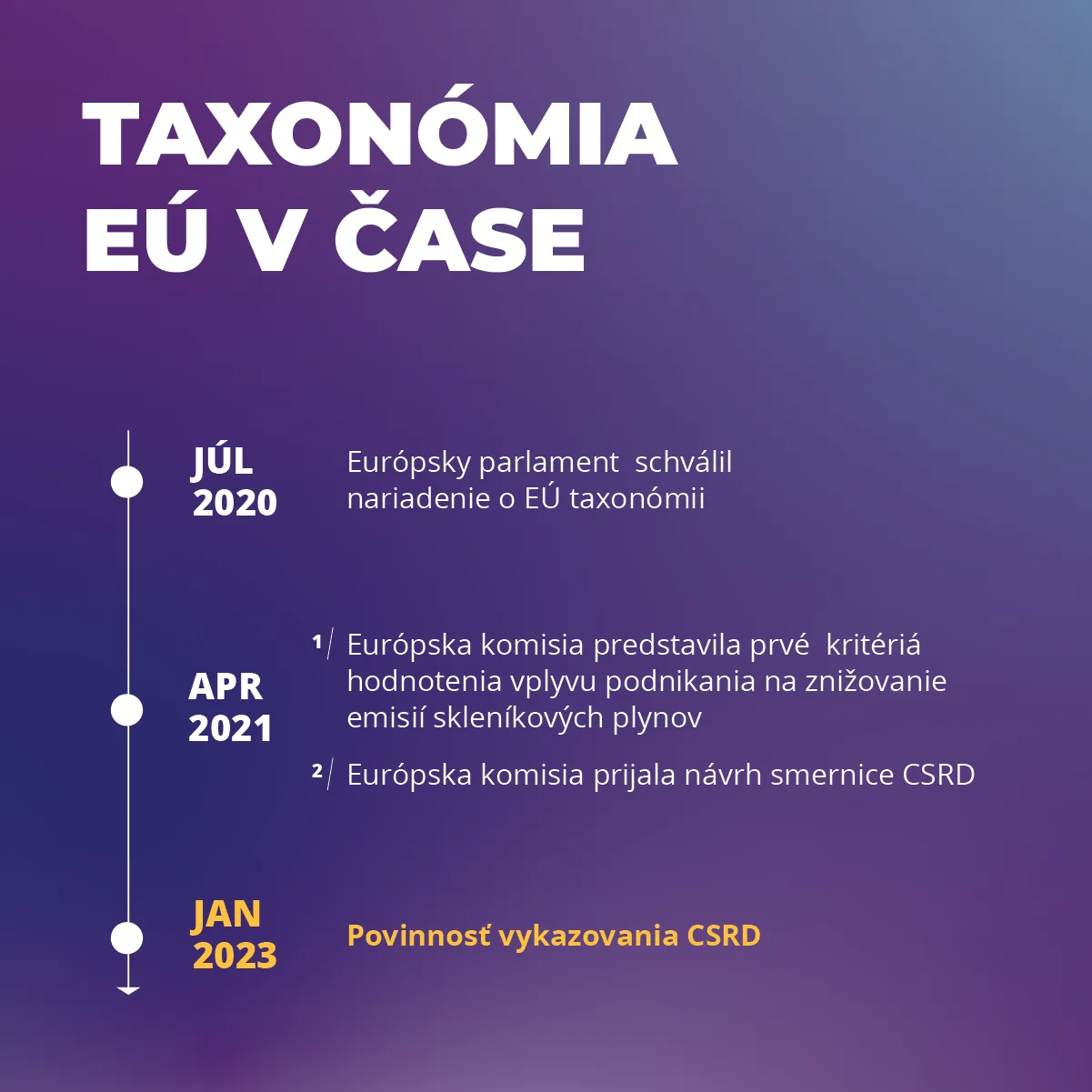 taxonomia eu v case_1200px_3-02