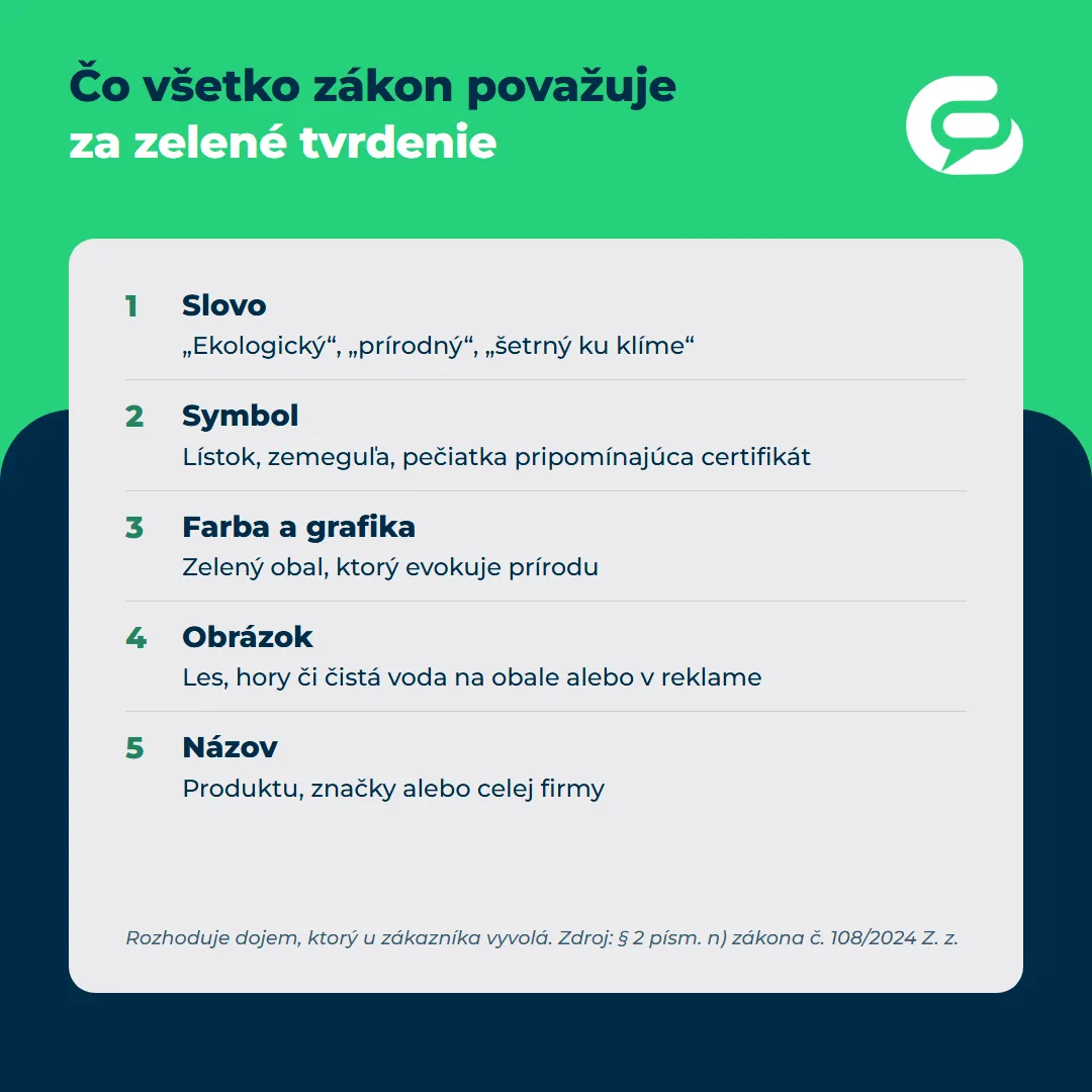 Čo všetko zákon považuje za zelené tvrdenie. Slovo, symbol, farba a grafika, obrázok, názov