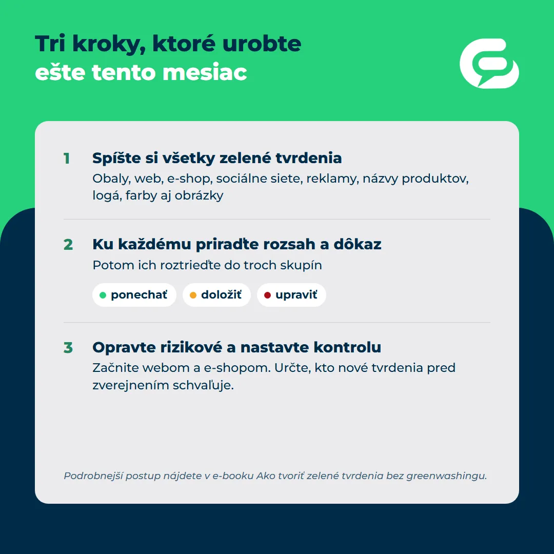 Tri kroky, ktoré urobte ešte tento mesiac. Spísať tvrdenia, priradiť rozsah a dôkaz, opraviť rizikové a nastaviť kontrolu